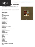 Índice Livro Bimby Doces e Sobremesas