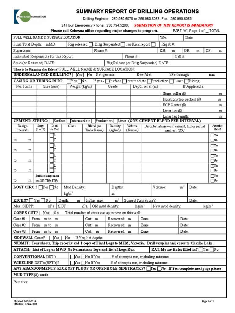Summary Report Drilling Operations | Drilling Rig | Oil Well