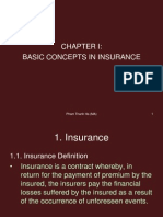 Principles of Insurance (1) Total Slides