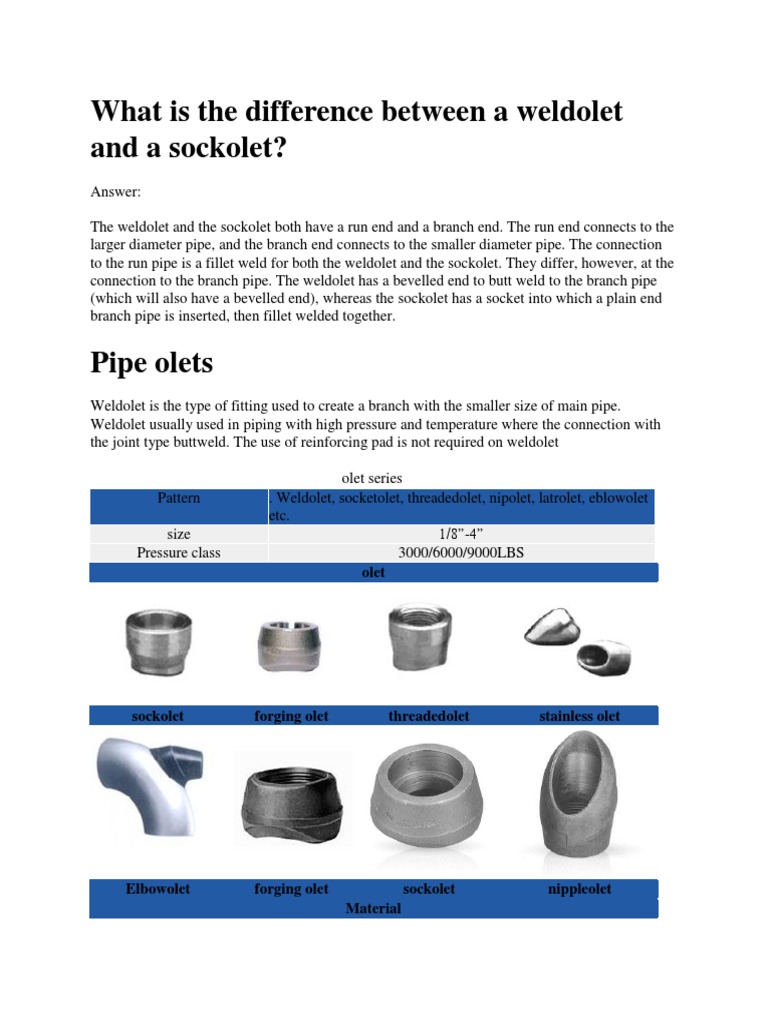 What Is The Difference Between A Weldolet and A Sockolet PDF Pipe