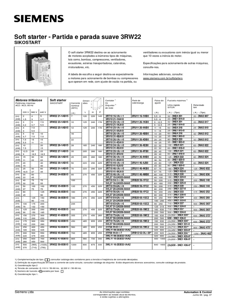 Soft Starter 3RW22 | Electrical Components | Electrical Equipment