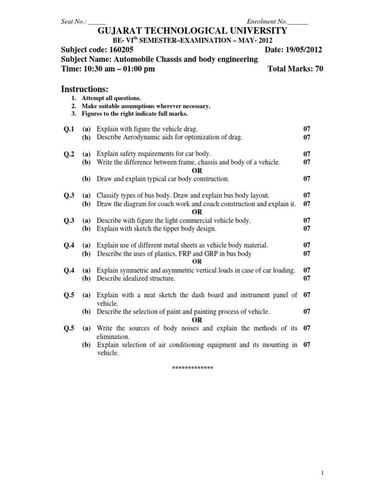 Gujarat Technological University Instructions PDF