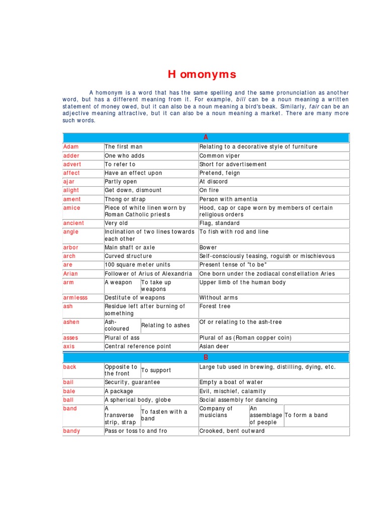 Homonyms PDF PDF Trees Nature