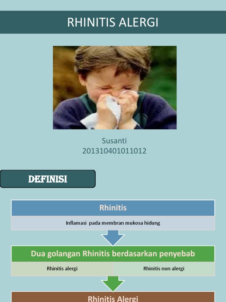 Rhinitis Alergi Rhinitis Alergi
