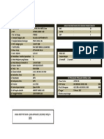 Format PKG 2014 PDF