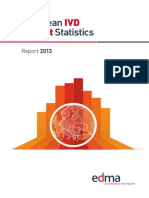 2013 EU IVD Market Statistics Report