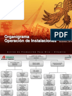 Organigrama Depto Operación de Instalaciones COPIE DIC-2014