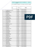 Concours de Recrutement Des Techniciens de 3è