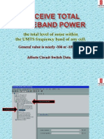 Receive Total Wideband Power