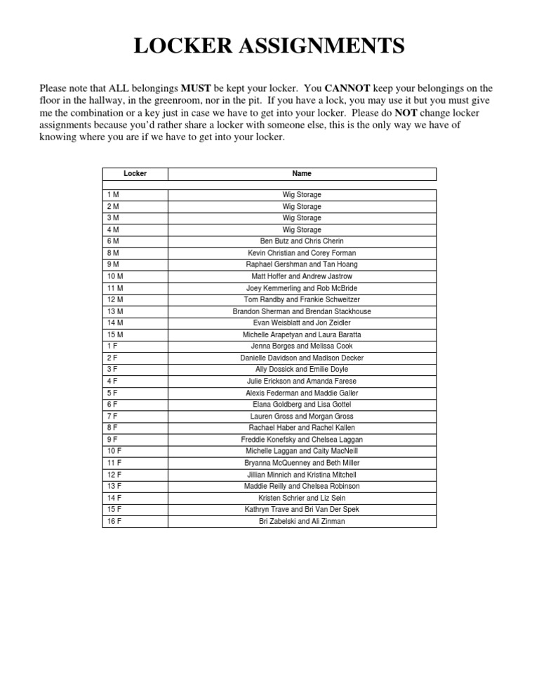Locker Rules & Assignments | PDF