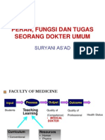 Peran, Fungsi, Dan Tugas Seorang Dokter Umum