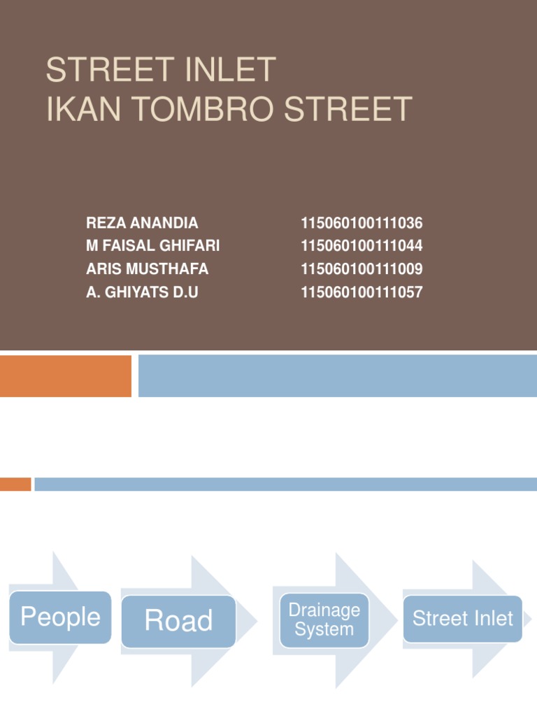 Street Inlet Ikan Tombro Street | PDF