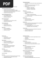 Biochemical Tests