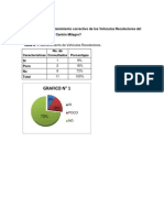 ENCUESTA PORCENTAJE de Estudio de Seguridad