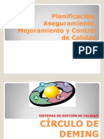 Circulo Deming