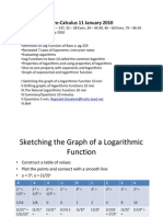 Pre-Calculus 11 January 2010