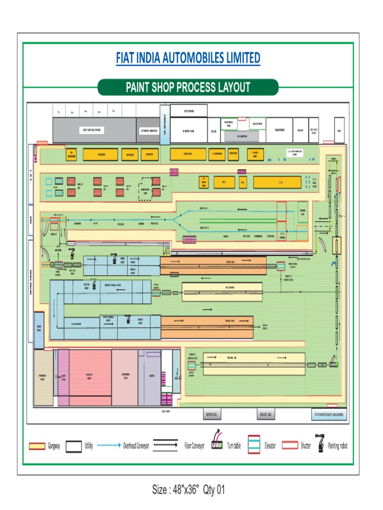 Paint Shop Process Layout Design | PDF