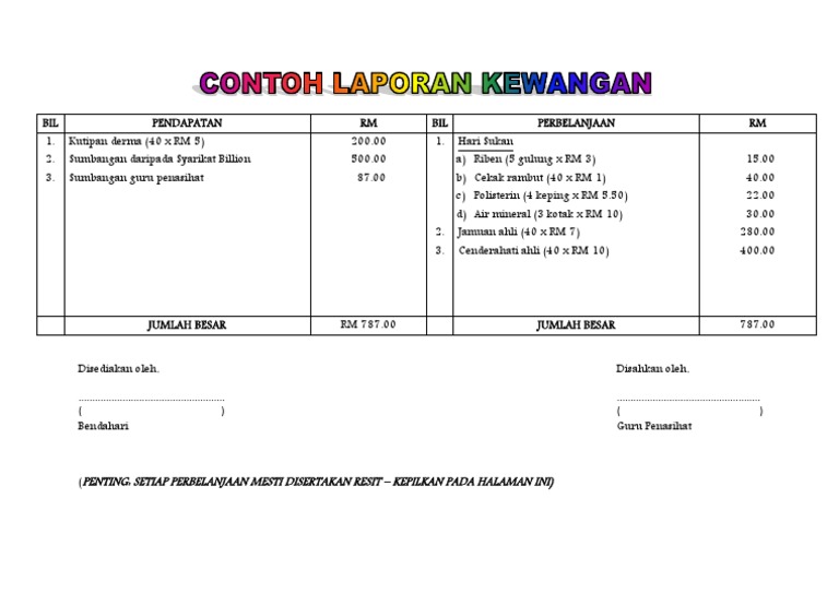 cth laporan kewangan
