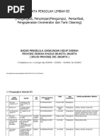 Form Laporan P2K3 FINAL 2013