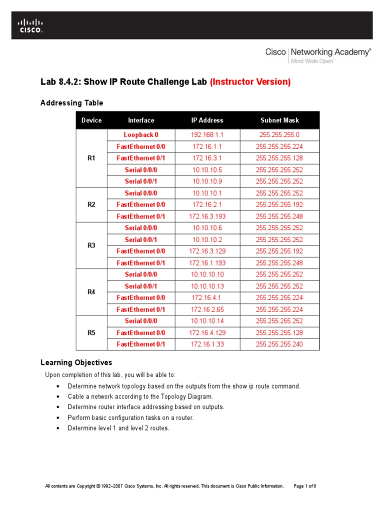 E2 Lab 8 4 2 Instructor | PDF | Router (Computing) | Ip Address