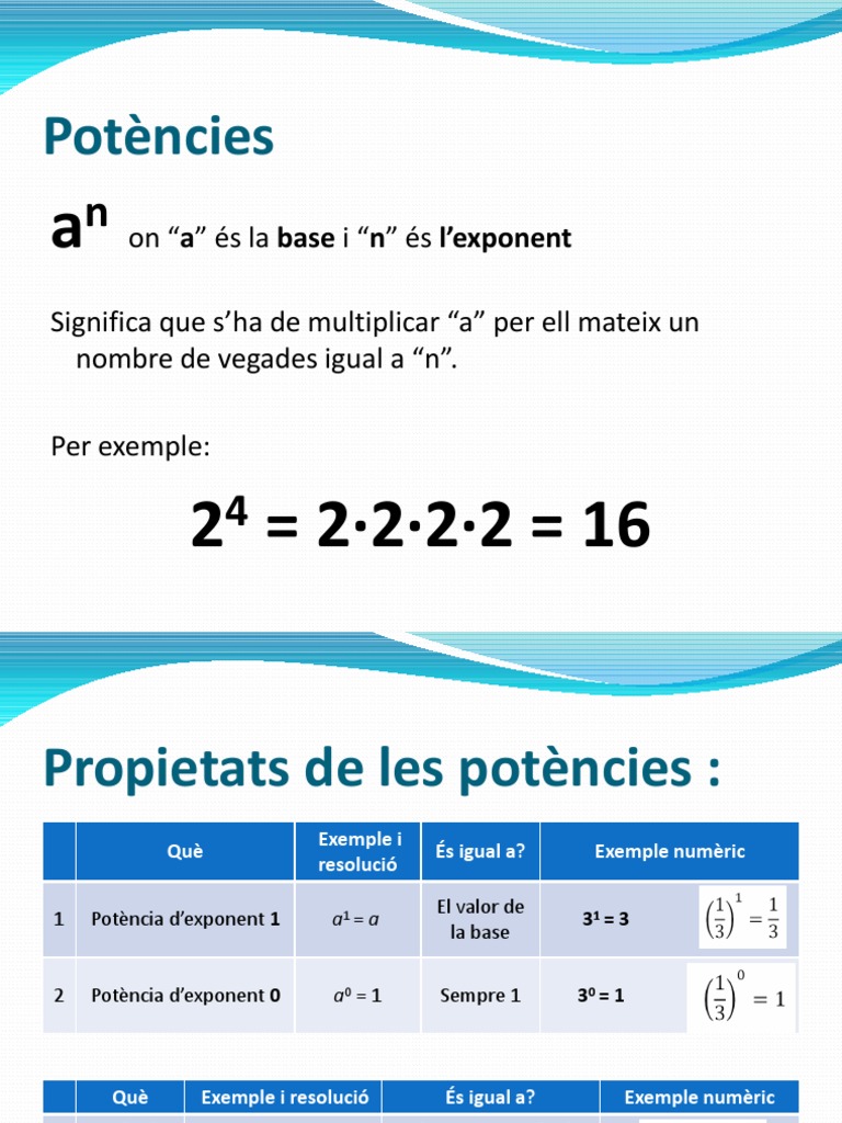 Potències | PDF