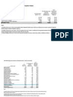 OSAP Repayment Assistance Participation Rate