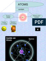 Atoms and Elements