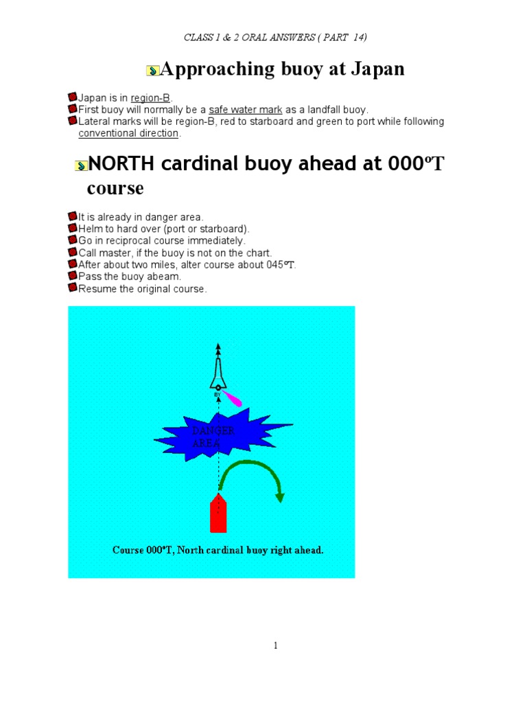 Buoy Types and Navigation Guidelines | PDF | Water Transport | Transport