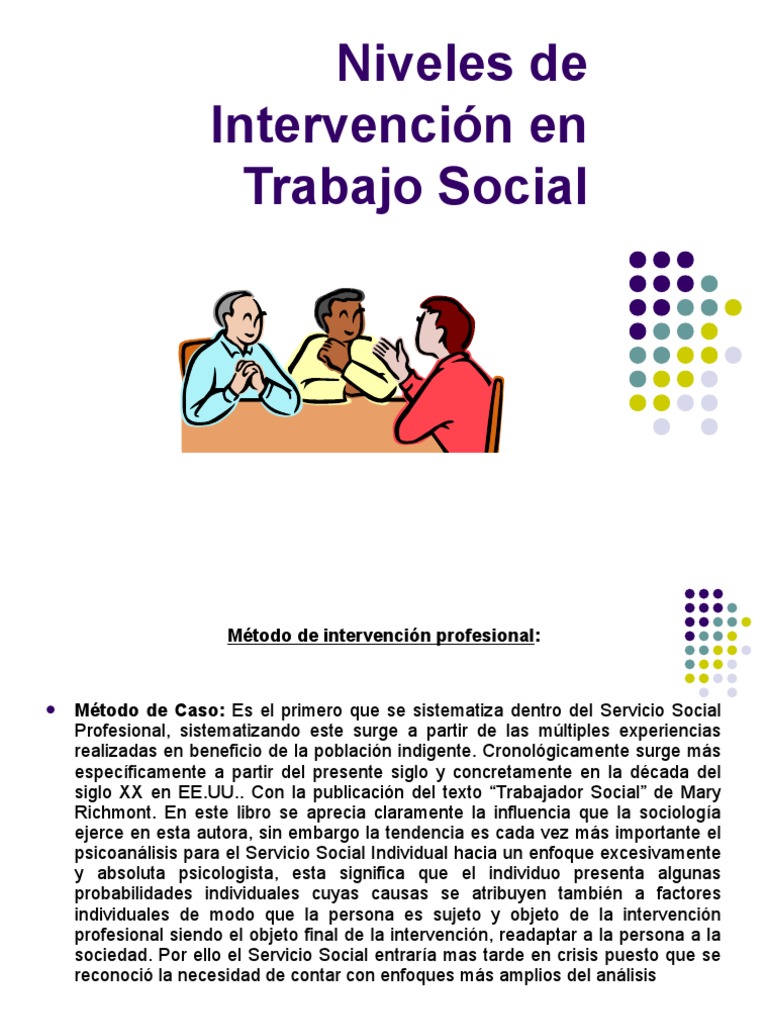 Niveles de intervencion en trabajo social Trabajo Social