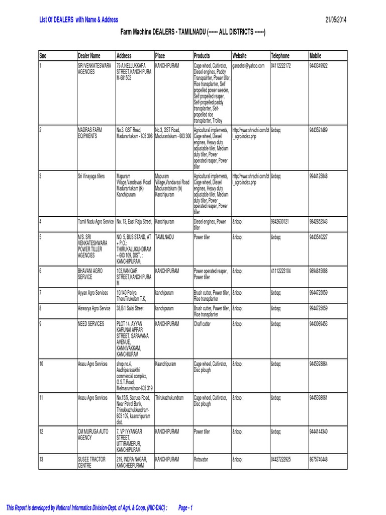 Tamil Nadu Farm Machine Dealers List | PDF | Rice | Tamil Nadu