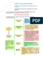 Resumen Sobre La Capacidad Del Sistema