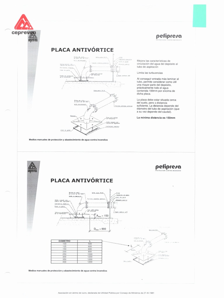 Placa Antivortice | PDF
