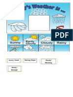 Weather Chart