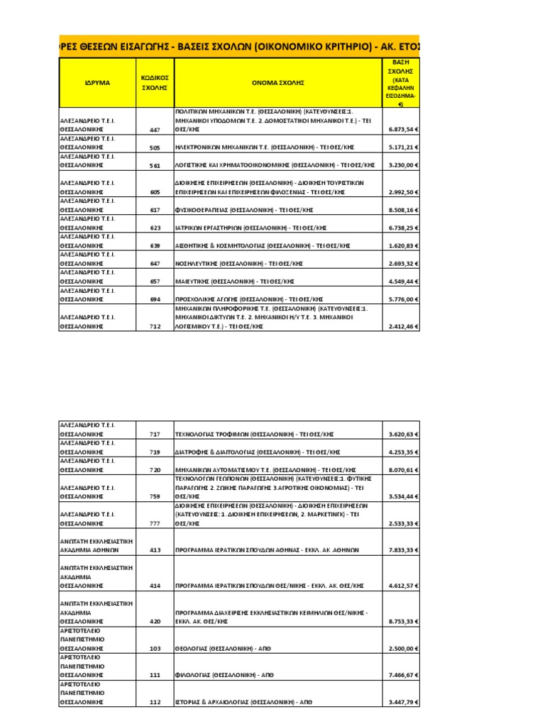 TransferBases2014B PDF | PDF