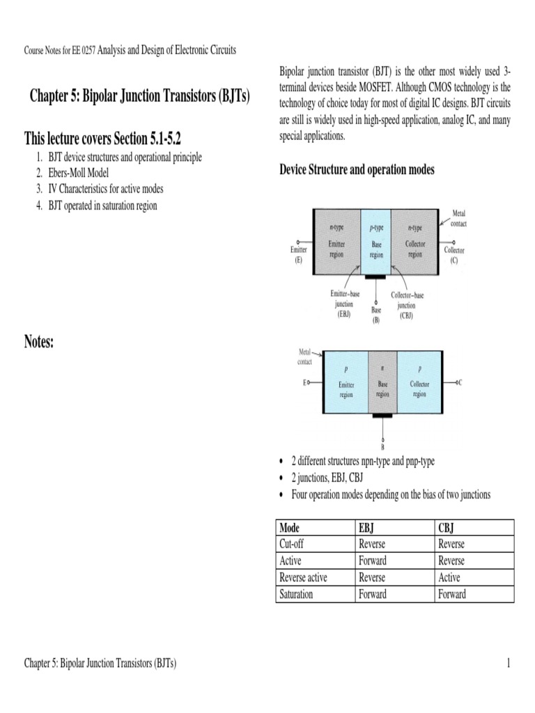 BJT Operating Modes and Characteristics | PDF | Bipolar Junction ...