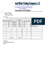 Accounts Statement: P.O. Box: 50, P.Code.311 Sohar. Sultanate of Oman. C.R. No: 1041542