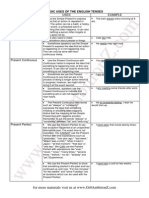 Basic Uses of English Tenses - Gr8AmbitionZ.pdf