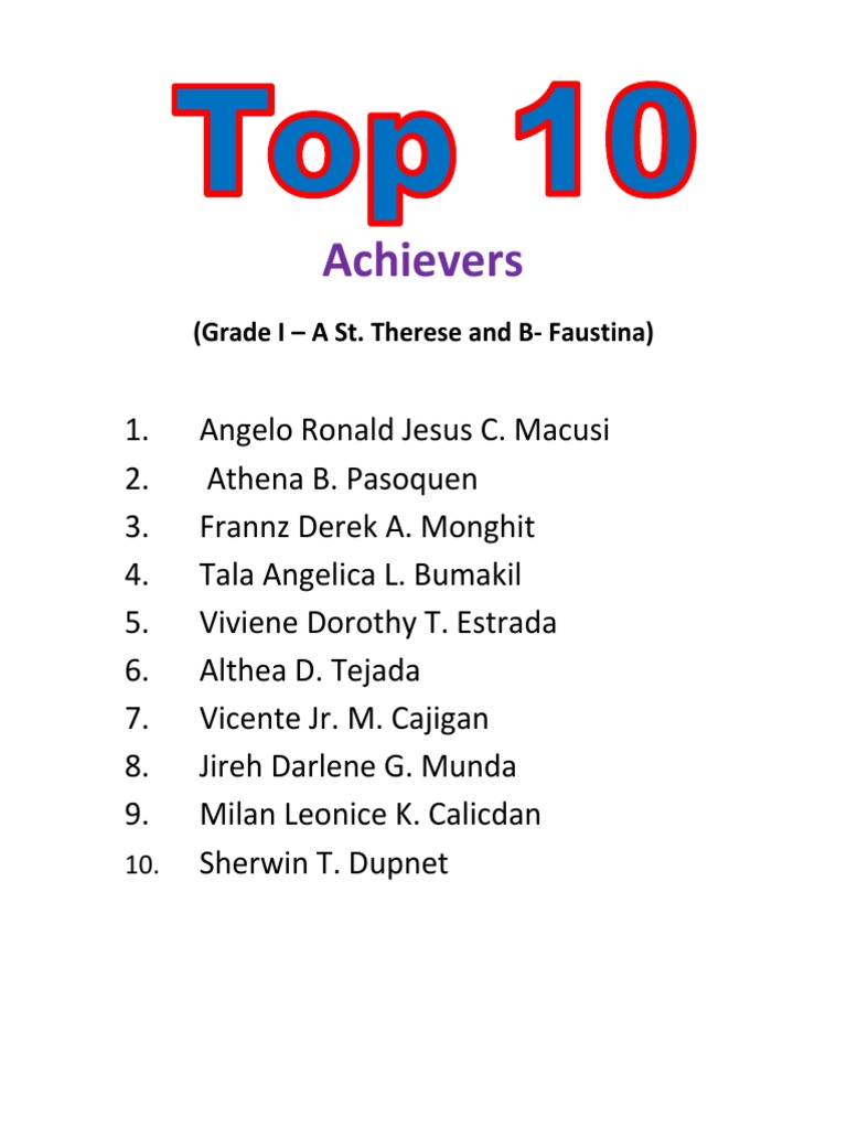 Achievers | PDF