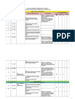 RPT Tingkatan 5 2014 Subjek Biologi.doc