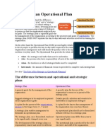 Difference between strategic and operational plans