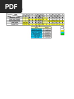 2014 - VAS - BO On-Call Team Schedule - Aug