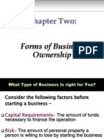 Chapter 02 - Forms of Business Ownership