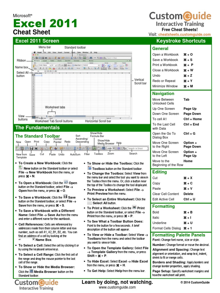 Excel 2011 Quick Reference Guide | PDF | Button (Computing) | Typefaces