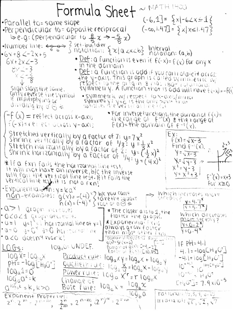 Math 1400 Formula Sheet | PDF