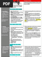 SBQ SKills Cheat Sheet Updated 14th Feb