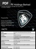 Proton Strategic Analysis