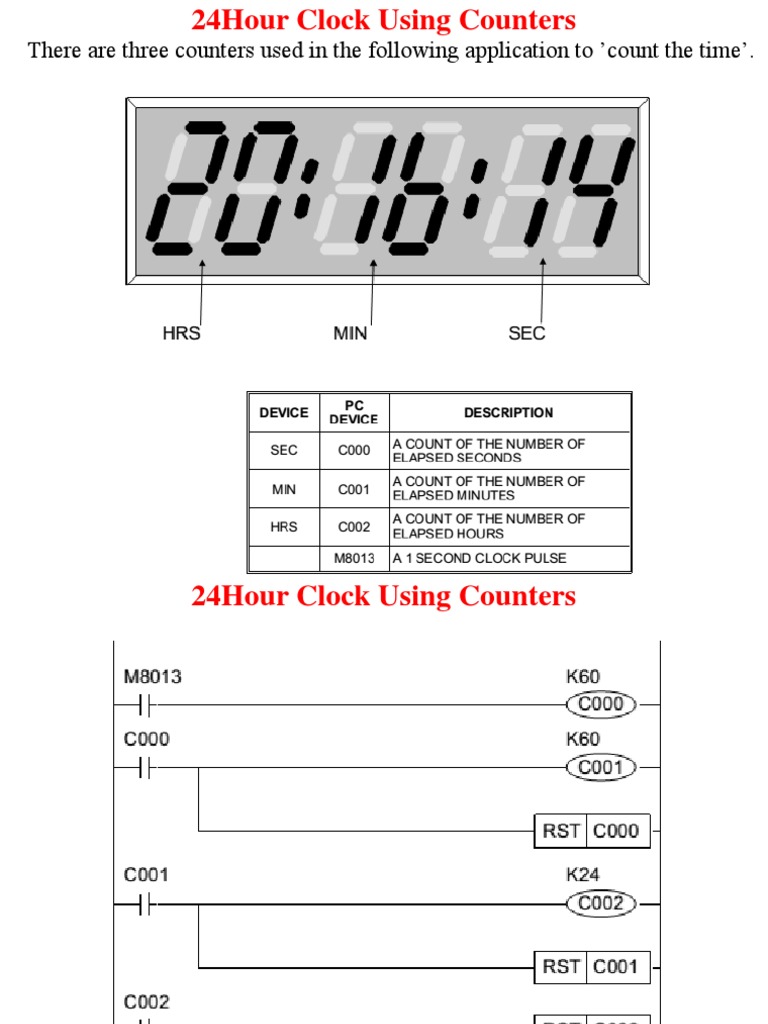 24-Hour Clock Circuit Using Counters | PDF