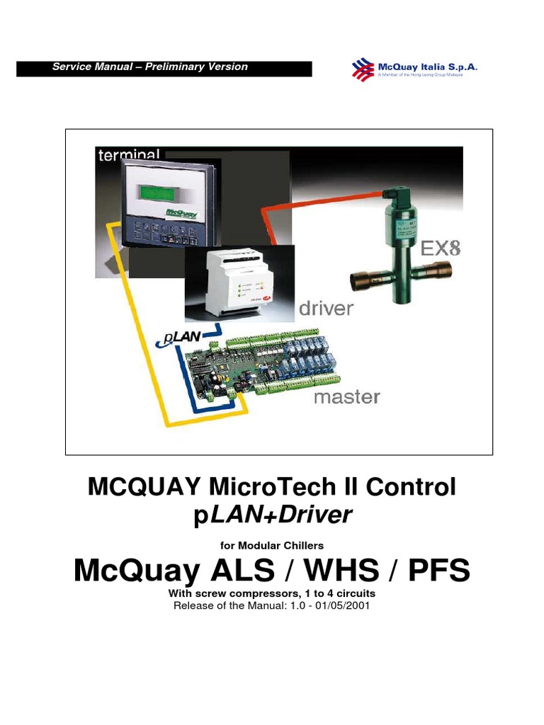 Comprehensive Overview of the McQuay MicroTech II Control System for ...