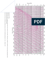 Property Tables Booklet Cengel SI Thermodynamics 6th Ed.