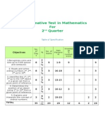 2nd Quarter Mathematics(Edited)